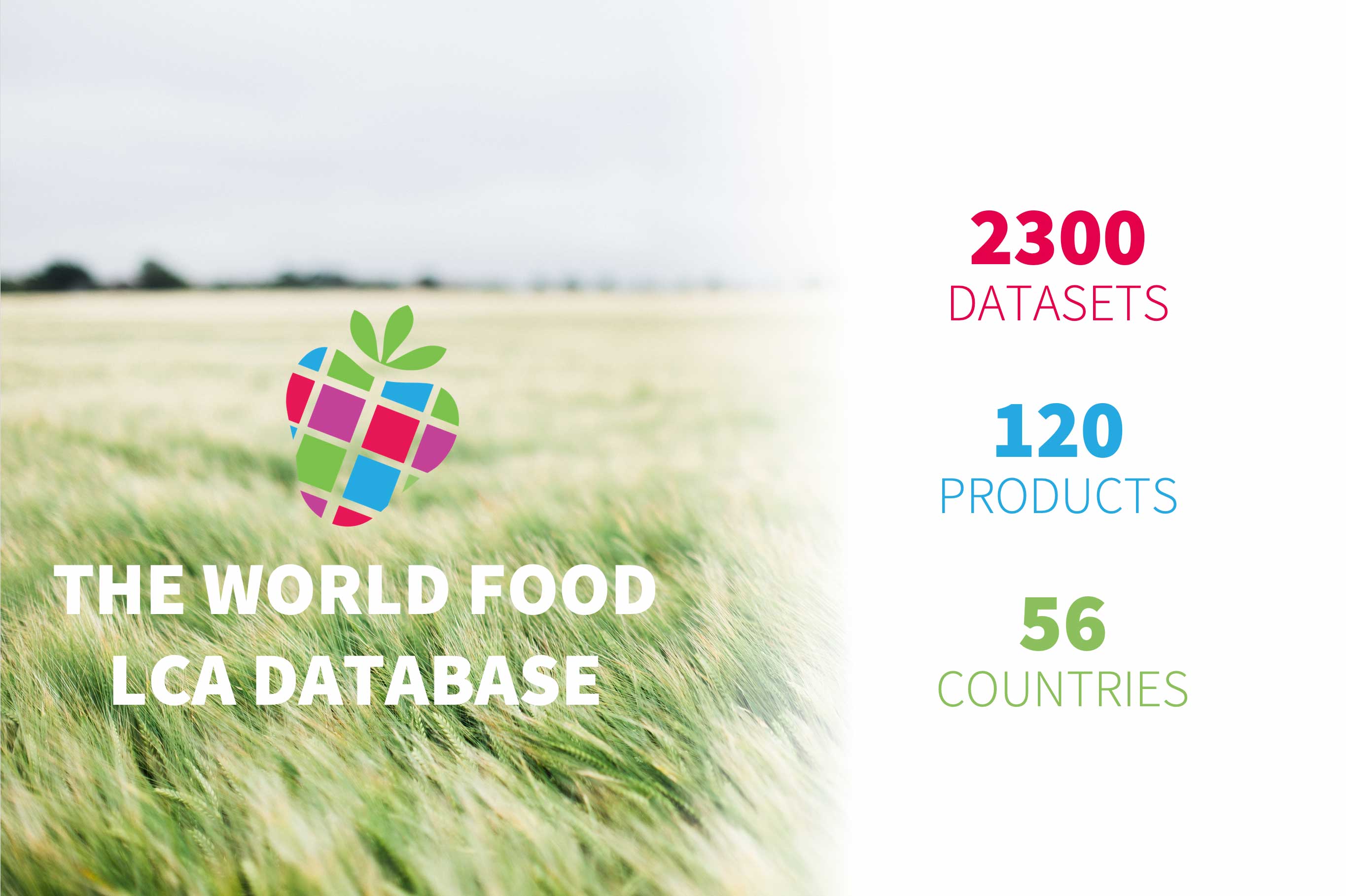 The-World-Food-LCA-Database---WFLDB Sustainability